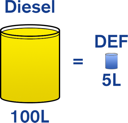 how_much_def_400px_high